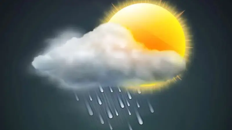 ამინდის პროგნოზი